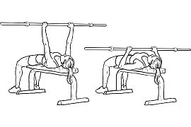 Close Grip Overhand Barbell Bench Press