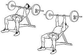 Incline Close grip bench press 