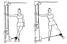 Cable Adduction Abduction