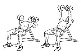 Incline Dumbbell Press