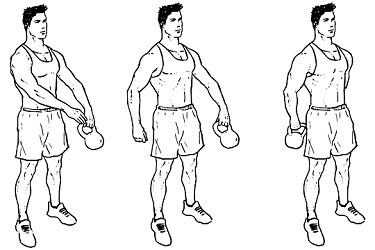 Kettlebell around the worlds