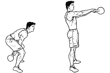 Kettlebell swing