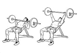 Low-incline Barbell Bench Press
