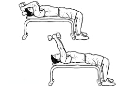 Overhead Dumbbell Extension