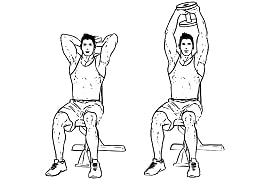 Overhead Extension