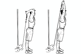Overhead Rope Extension