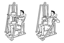 Seated Machine Chest Press