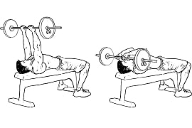 Skull Crushers